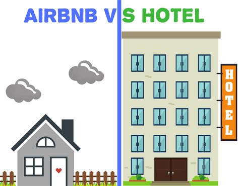 air b and b extended stay|Long Term Airbnb vs Extended Stay Hotel – Which is。